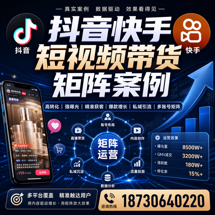 赤峰短视频带货团队多平台矩阵自动分发案例